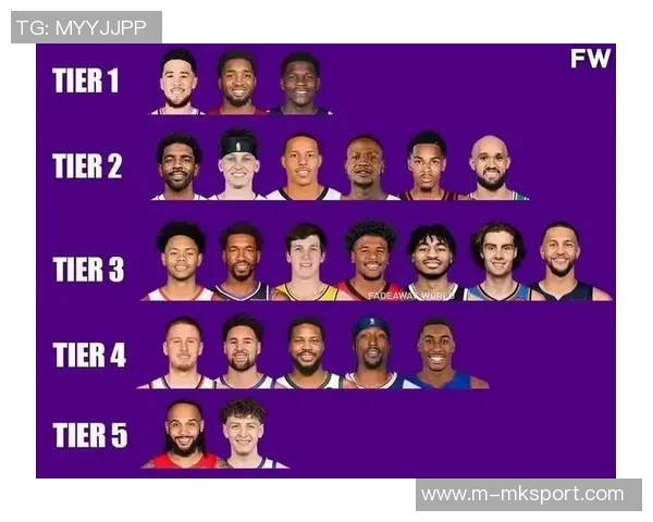 NBA新赛季第二分卫评选揭晓多诺万米切尔荣登榜首引发热议 NBA新赛季第二分卫评选揭晓多诺万米切尔荣登榜首引发热议