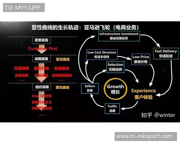 大洛回忆布登的支持与机会改变了我的职业生涯轨迹 大洛回忆布登的支持与机会改变了我的职业生涯轨迹