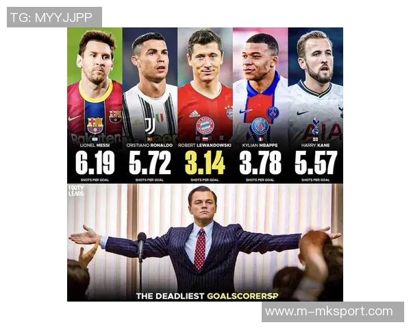 国家队历史射手榜揭晓C罗梅西莱万等球星成就辉煌 国家队历史射手榜揭晓C罗梅西莱万等球星成就辉煌