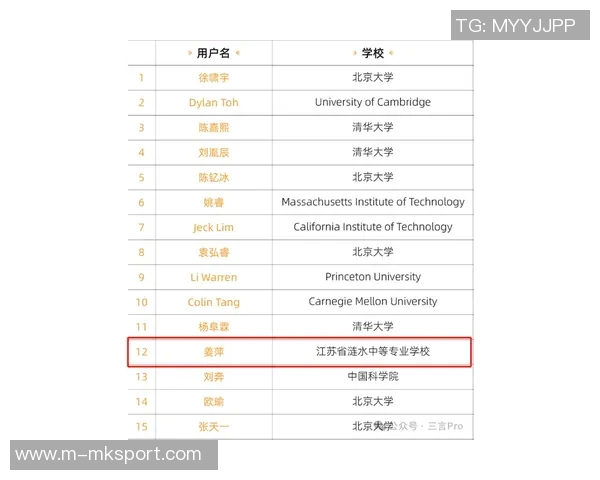 京多安严格自律戒糖晚餐时间调整提升竞技状态 京多安严格自律戒糖晚餐时间调整提升竞技状态