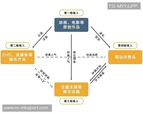 津媒分析本土教练对阶段性成绩考核的共识与薪酬谈判的灵活性 津媒分析本土教练对阶段性成绩考核的共识与薪酬谈判的灵活性