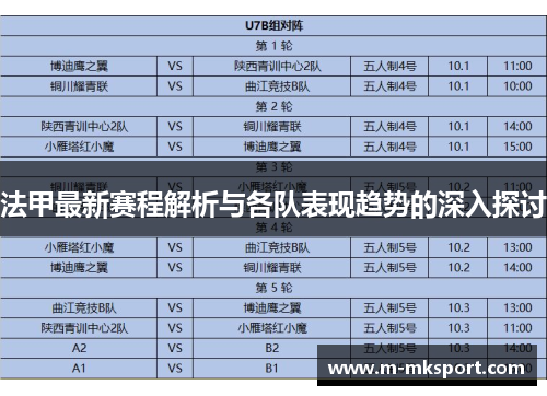 法甲最新赛程解析与各队表现趋势的深入探讨